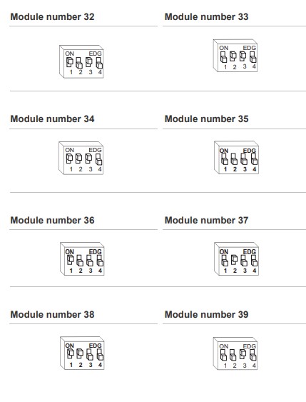 NX-548E Addresses